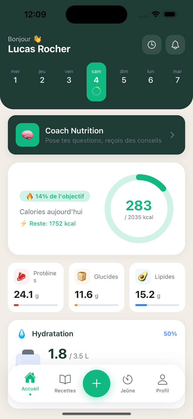 Tableau de bord BloomWellness